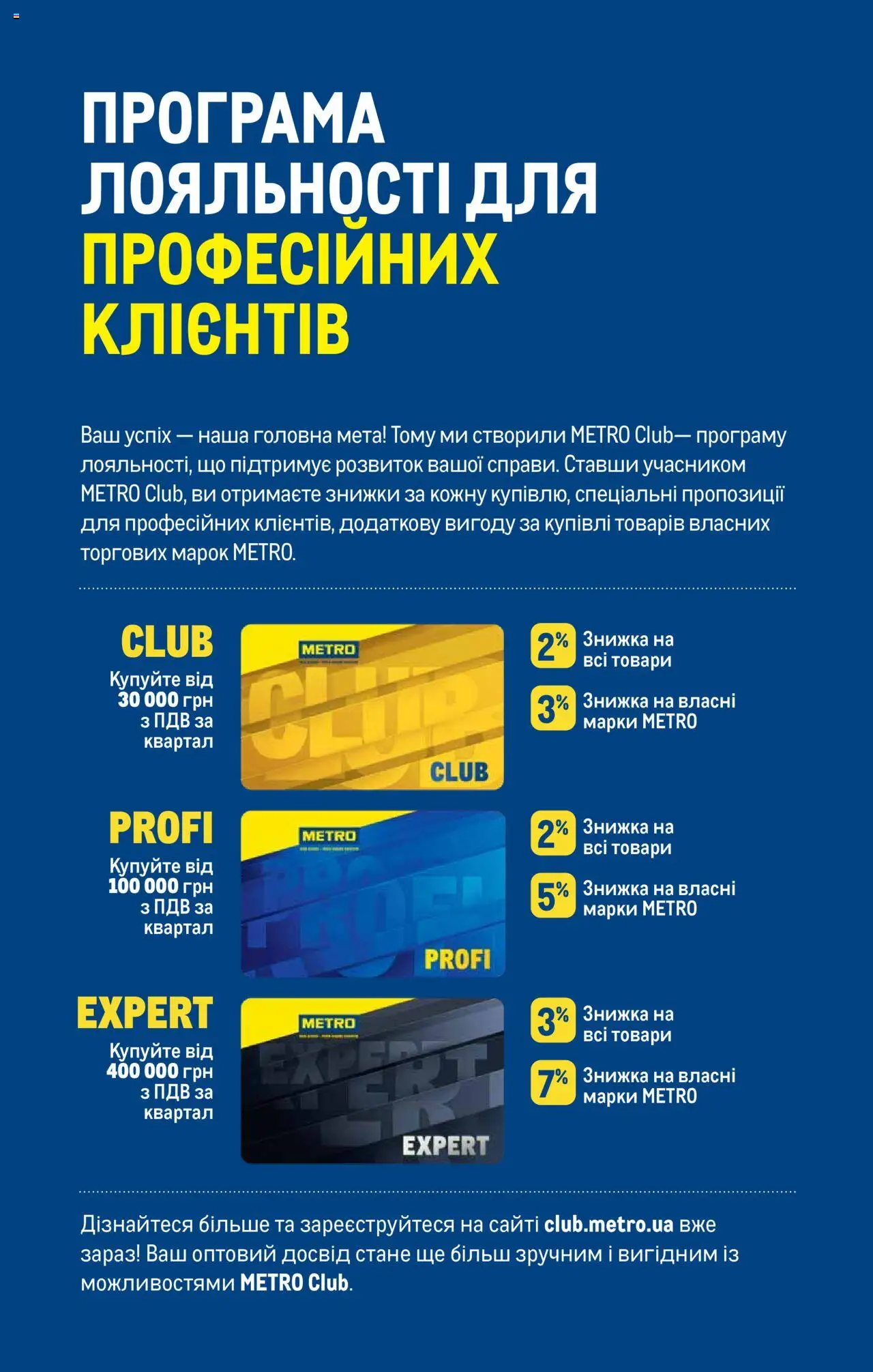 Metro Kаталог - дійснийкції з 19.09.2023 | Сторінка: 9