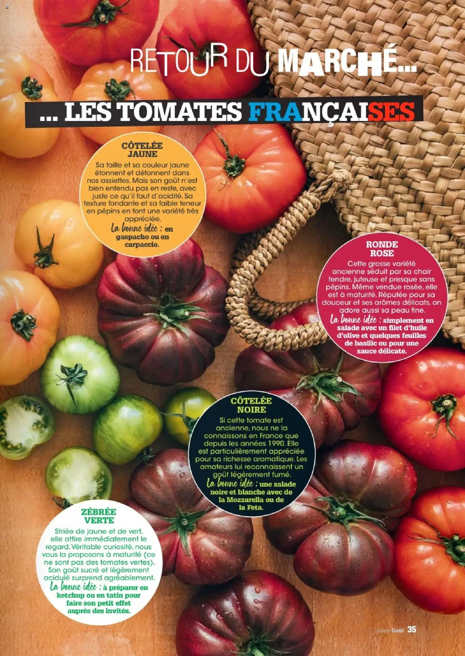 {H1} | Page: 35 | Produits: Sucre, Tomate, Mais, Carpaccio