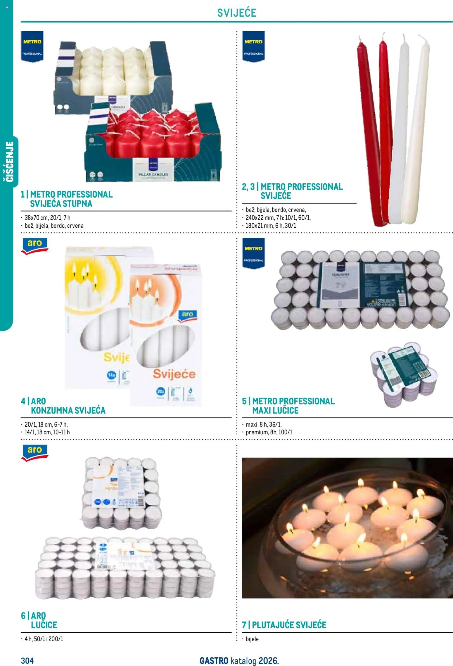 Metro katalog | vrijedi od 01.05.2026 | Stranica: 306