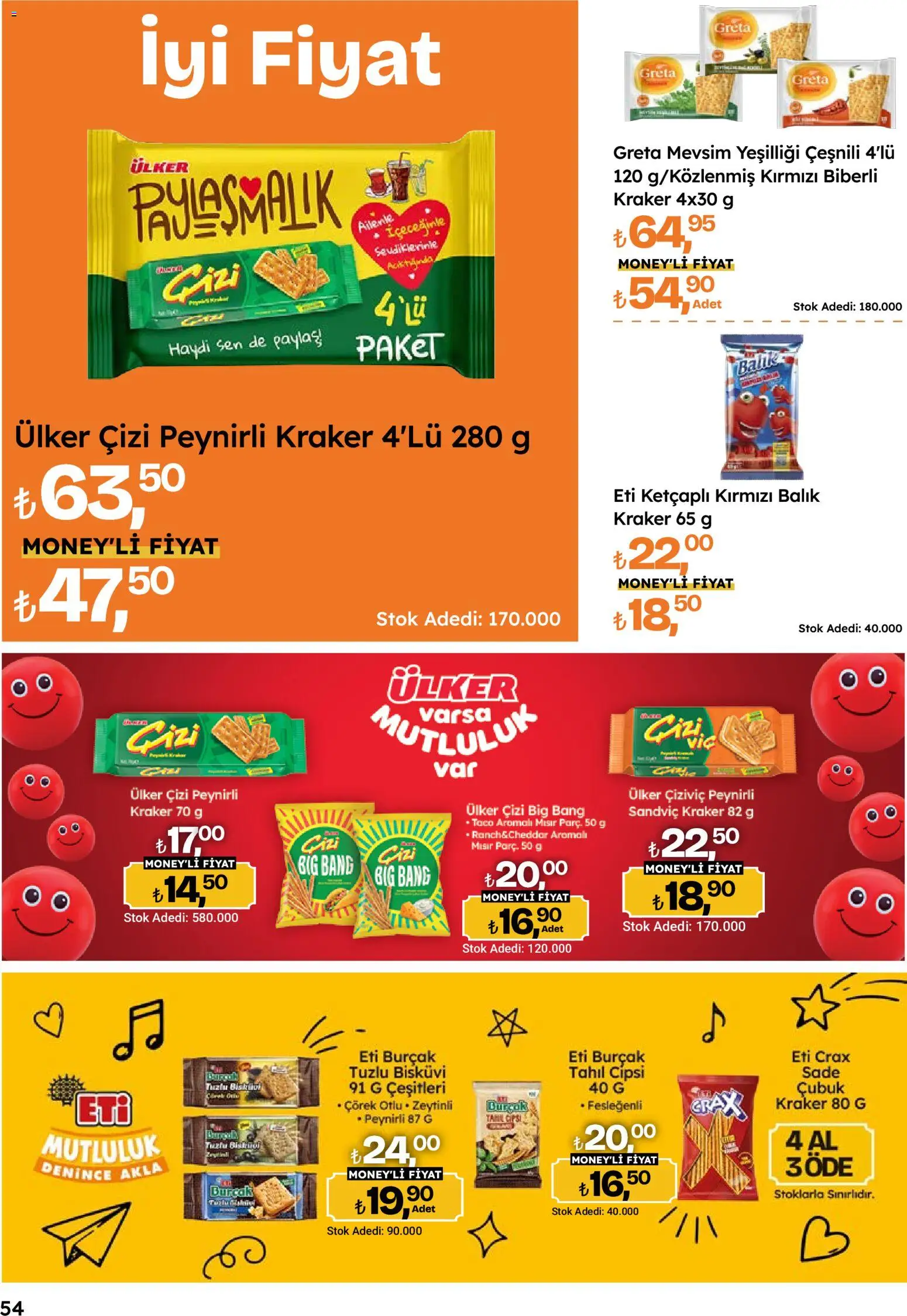 Migros Katalog - 5M Migroskop Dijital - 10 Eylül 2026 tarihinden itibaren geçerlidir | Sayfa: 54 | Ürünler: Balık, Tahıl, Mısır, Bisküvi