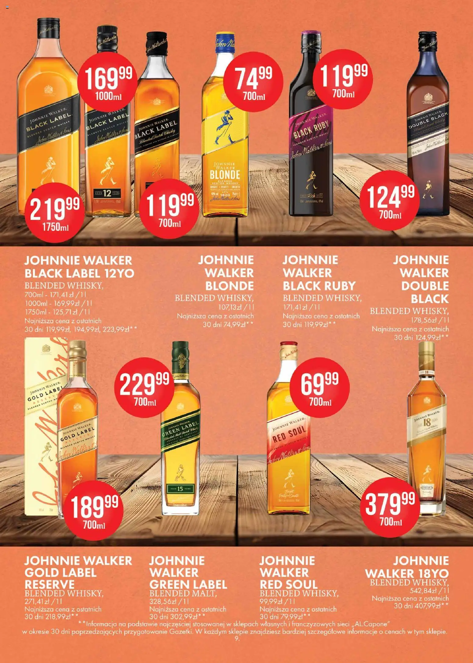 Al.Capone gazetka od 09.03.2026 | Strona: 9 | Produkty: Johny Walker, Black Label, Blender, Whisky