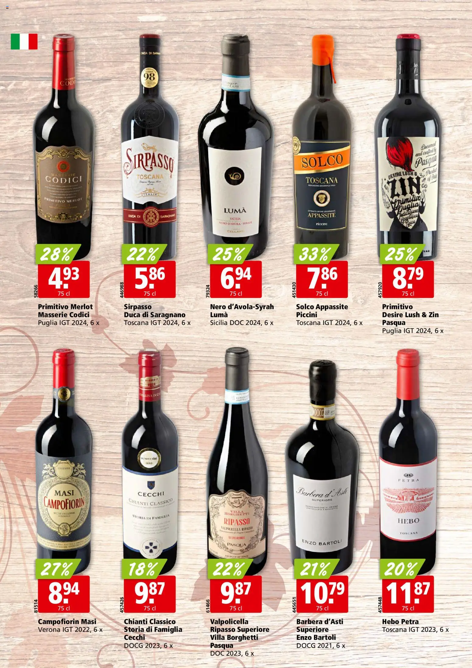 Aligro aktionen Weinfestival Schlieren, Gossau SG, Frauenfeld, Rapperswil-Jona, Sargans, Bern – gültig ab 25.05.2026 | Seite: 12 | Produkte: Merlot