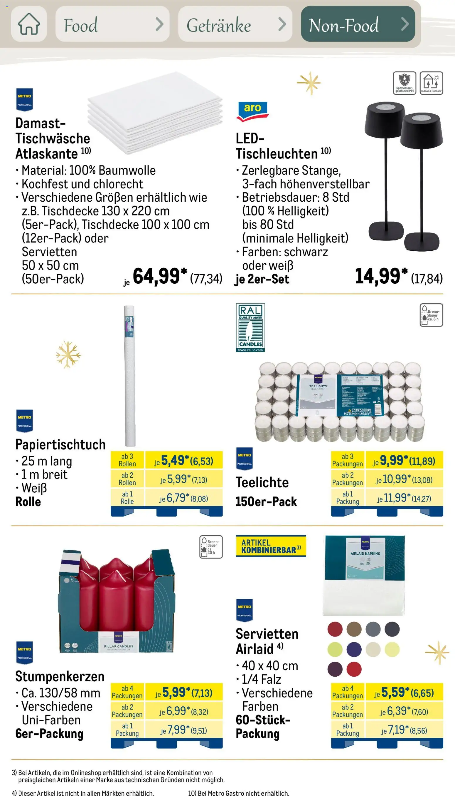 Metro Saisonkatalog Erfolgsrezept – gültig ab 01.10.2026 | Seite: 67