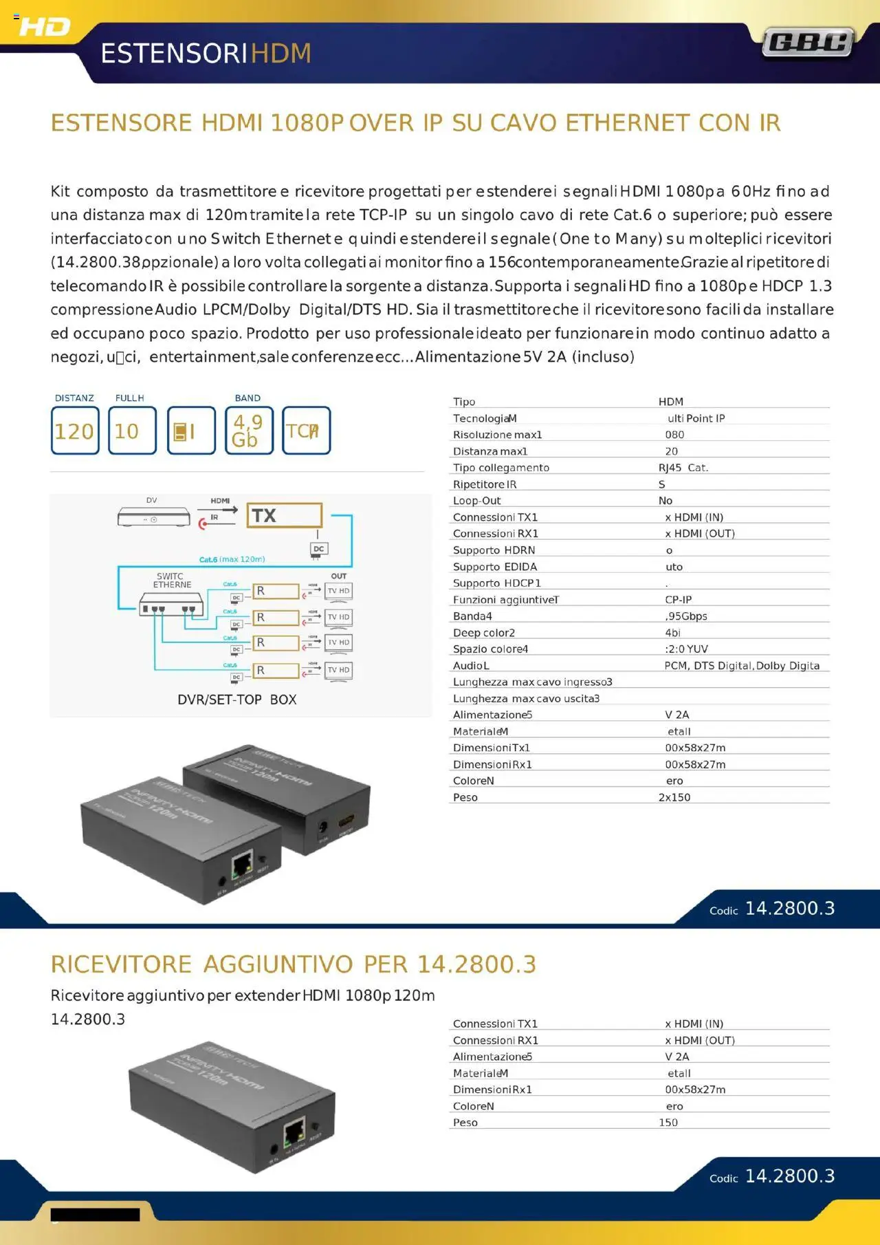 Volantino GBC del 16.10.2025 | Pagina: 7 | Prodotti: Telecomando, TV, Audio, Cavo