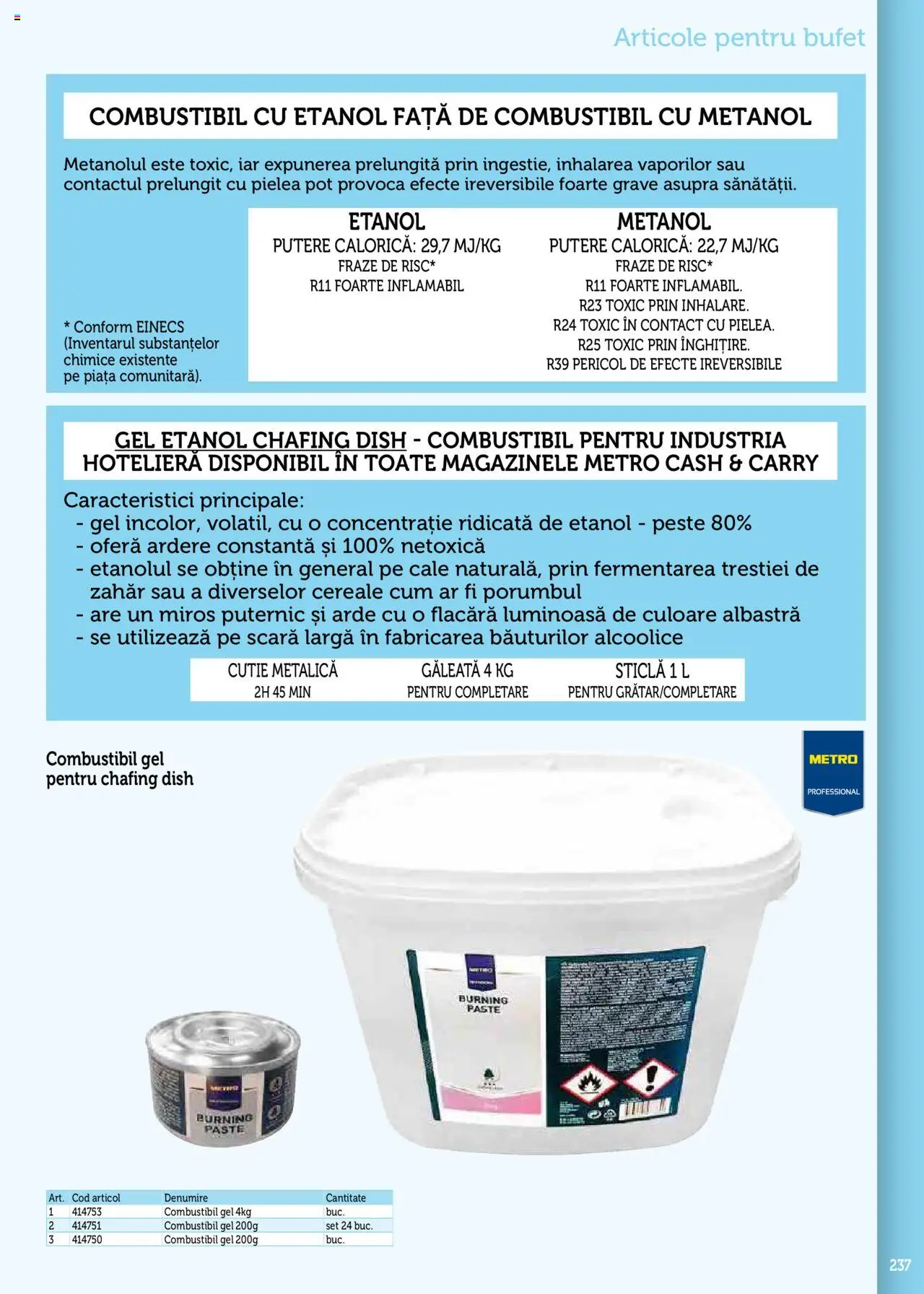 Noul catalog Metro – valabil de la 17.09.2025 | Pagină: 237 | Produse: Meteo, Scară, Cutie, Cereale