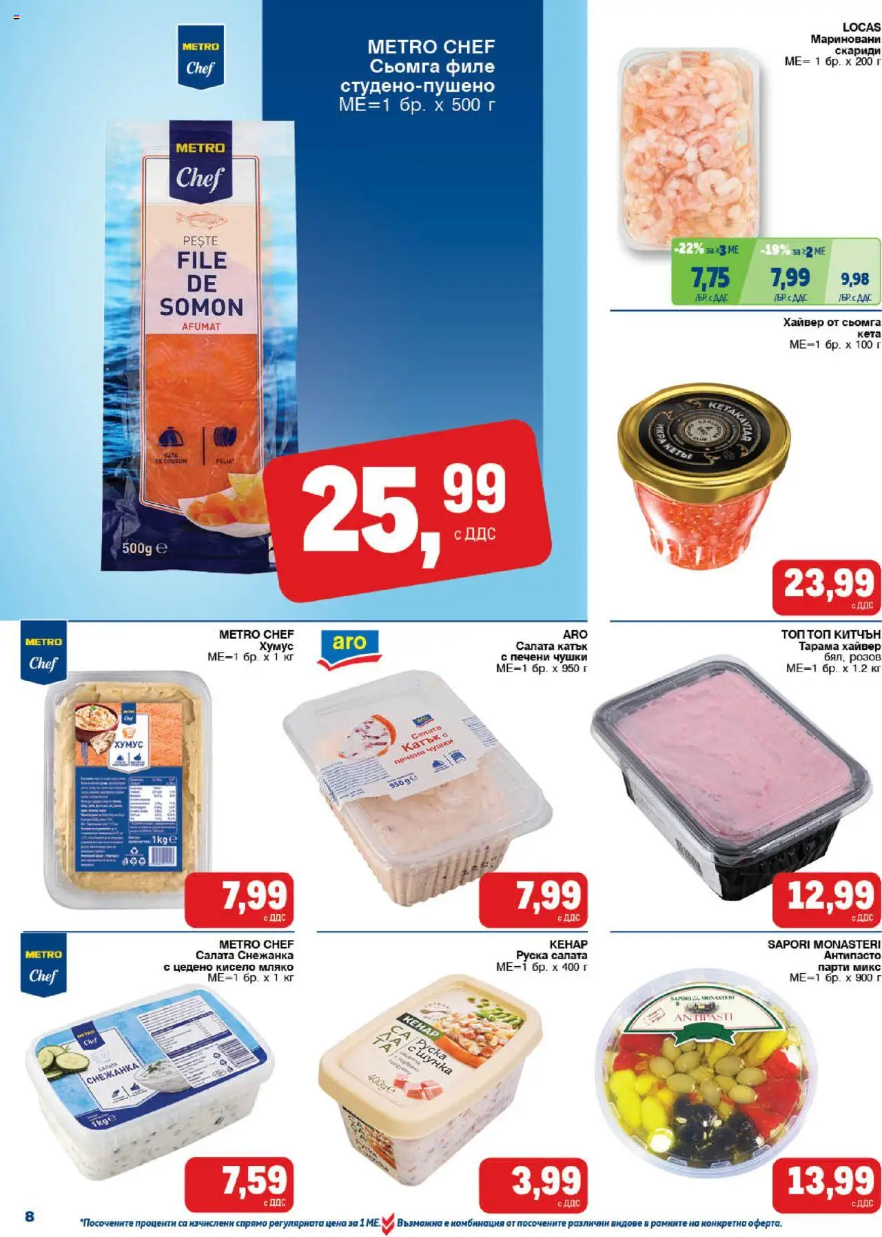 {H1} | Страница: 8 | Продукти: Кисело мляко, Шунка, Мляко, Руска салата