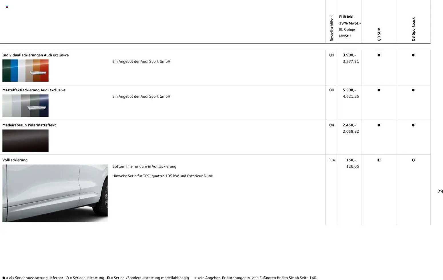 Audi Q3 – gültig ab 29.01.2026 | Seite: 29
