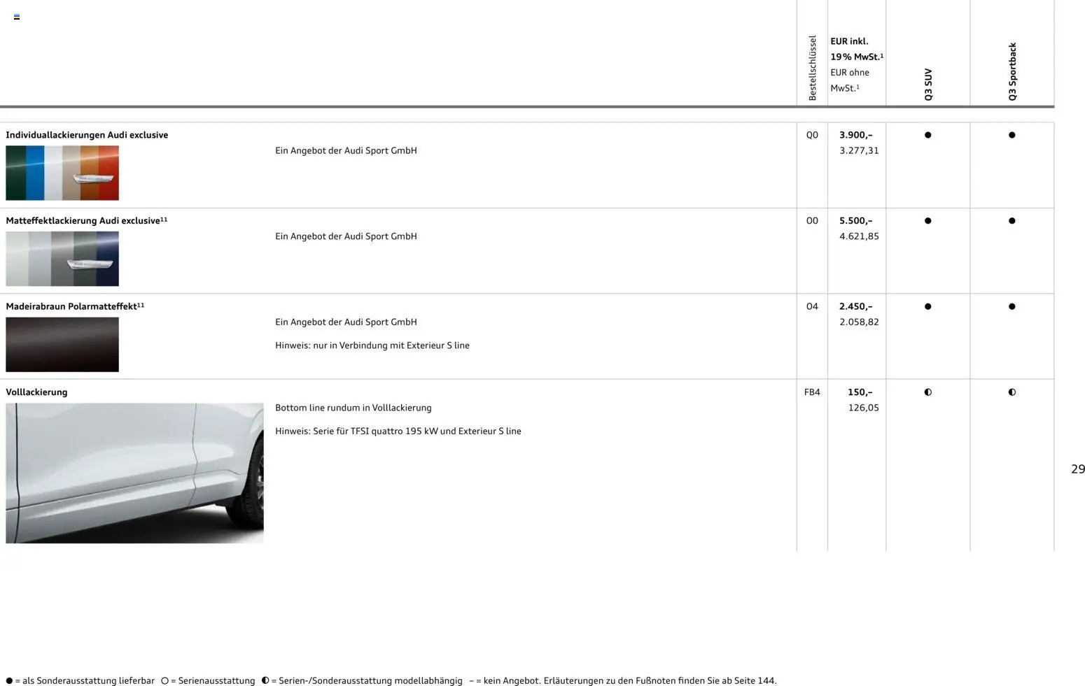 Audi Q3 – gültig ab 29.01.2026 | Seite: 29