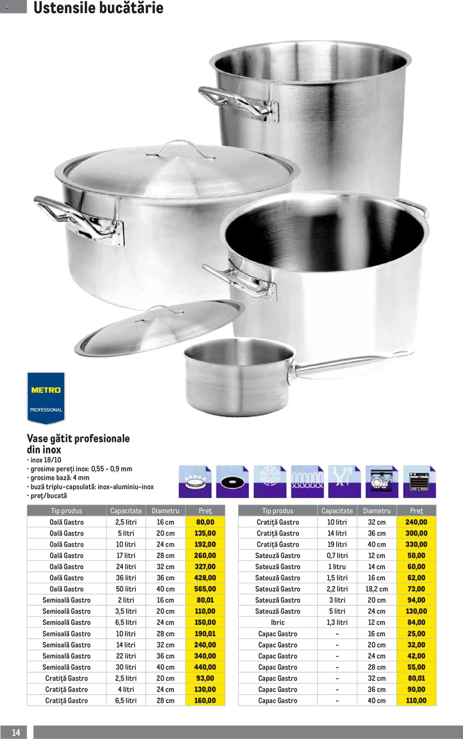 Noul catalog Metro – valabil de la 01.04.2026 | Pagină: 14 | Produse: Cratiță, Oală, Bucătărie