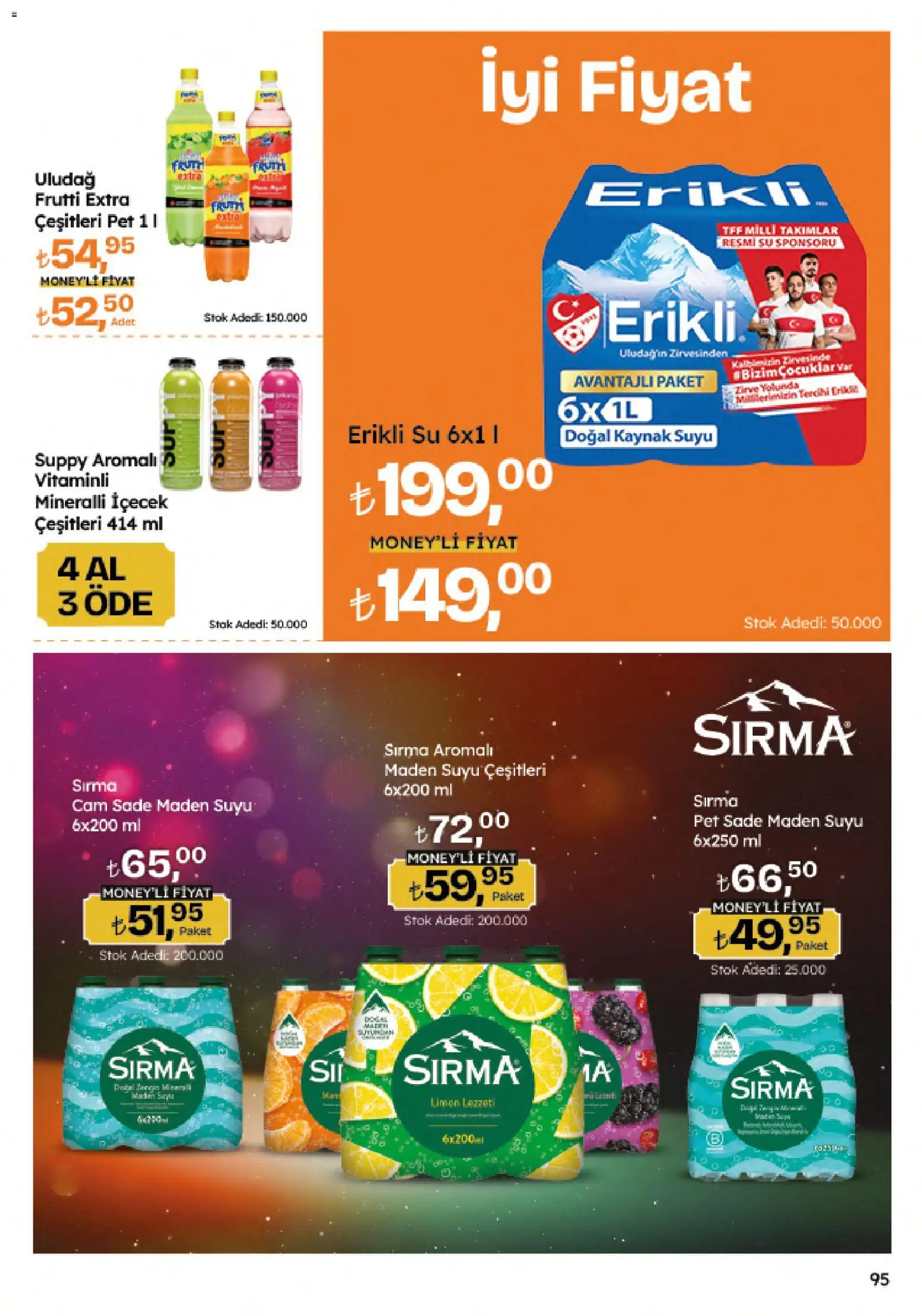 Migros Katalog - 5M Migroskop Dijital - 30.04.2026 tarihinden itibaren geçerlidir | Sayfa: 95