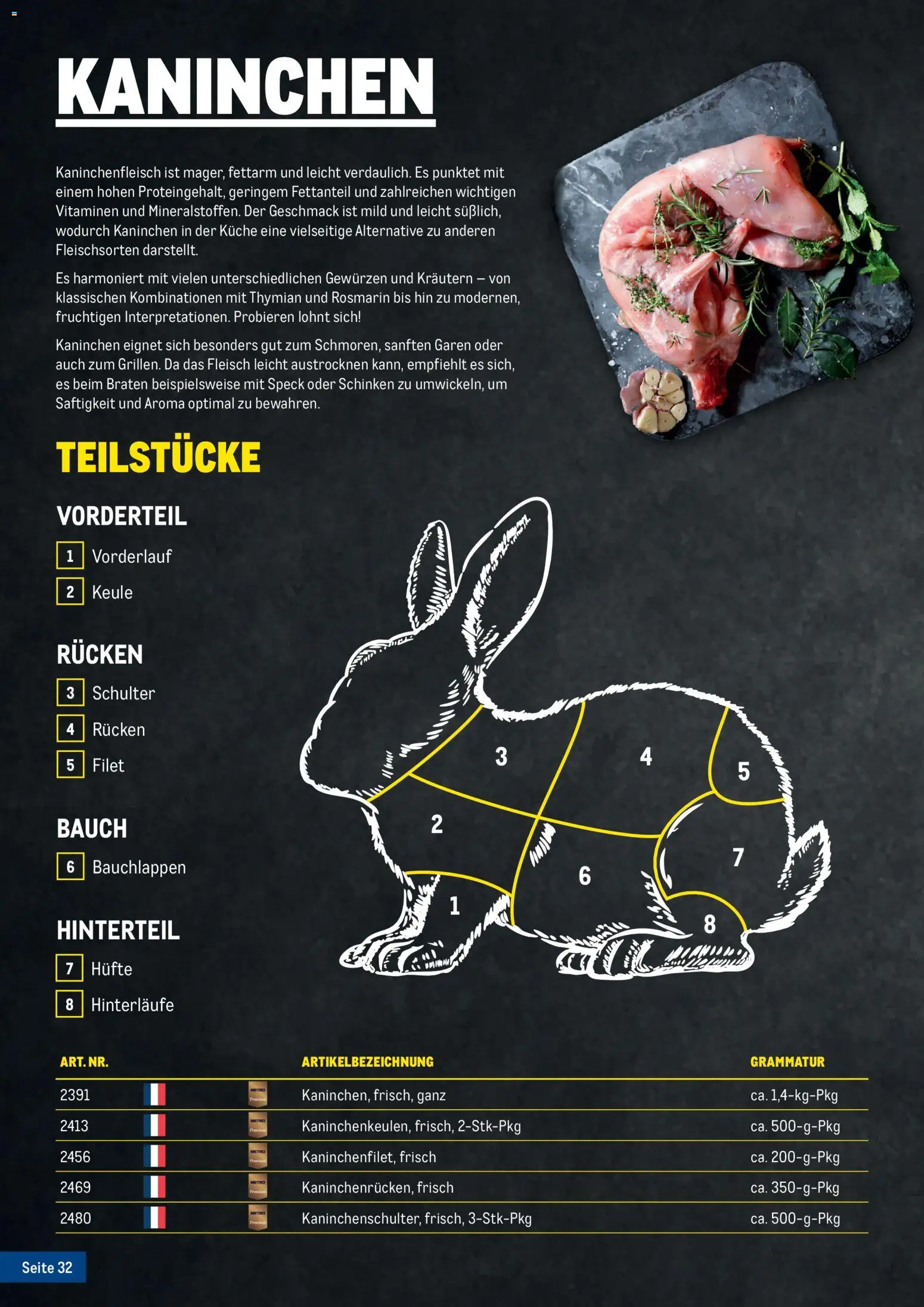 Metro Fleischkatalog gültig ab 20.02.2026 | Seite: 32 | Produkte: Speck, Schinken