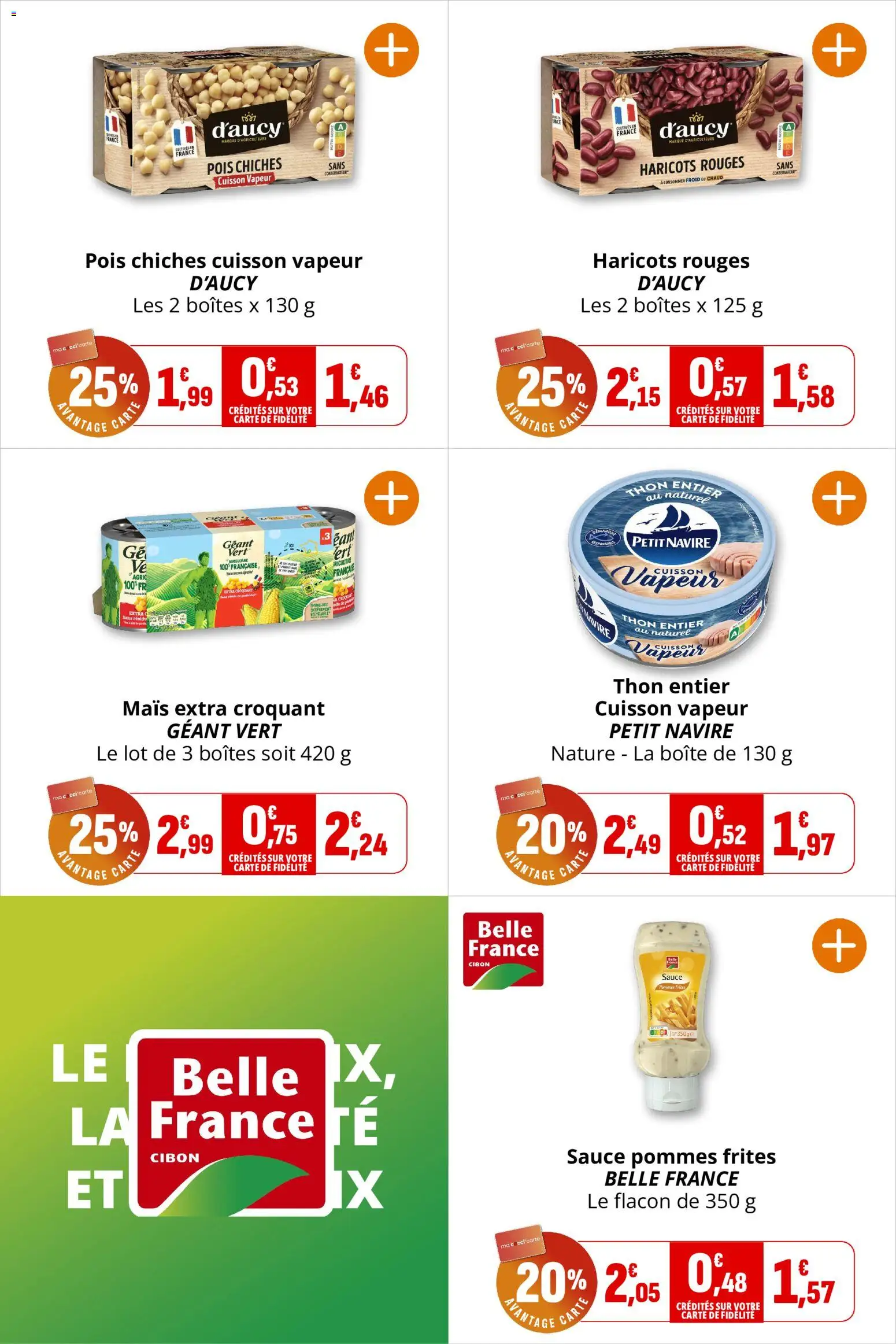 {H1} | Page: 16 | Produits: Pomme, Frites, Pois, Pommes