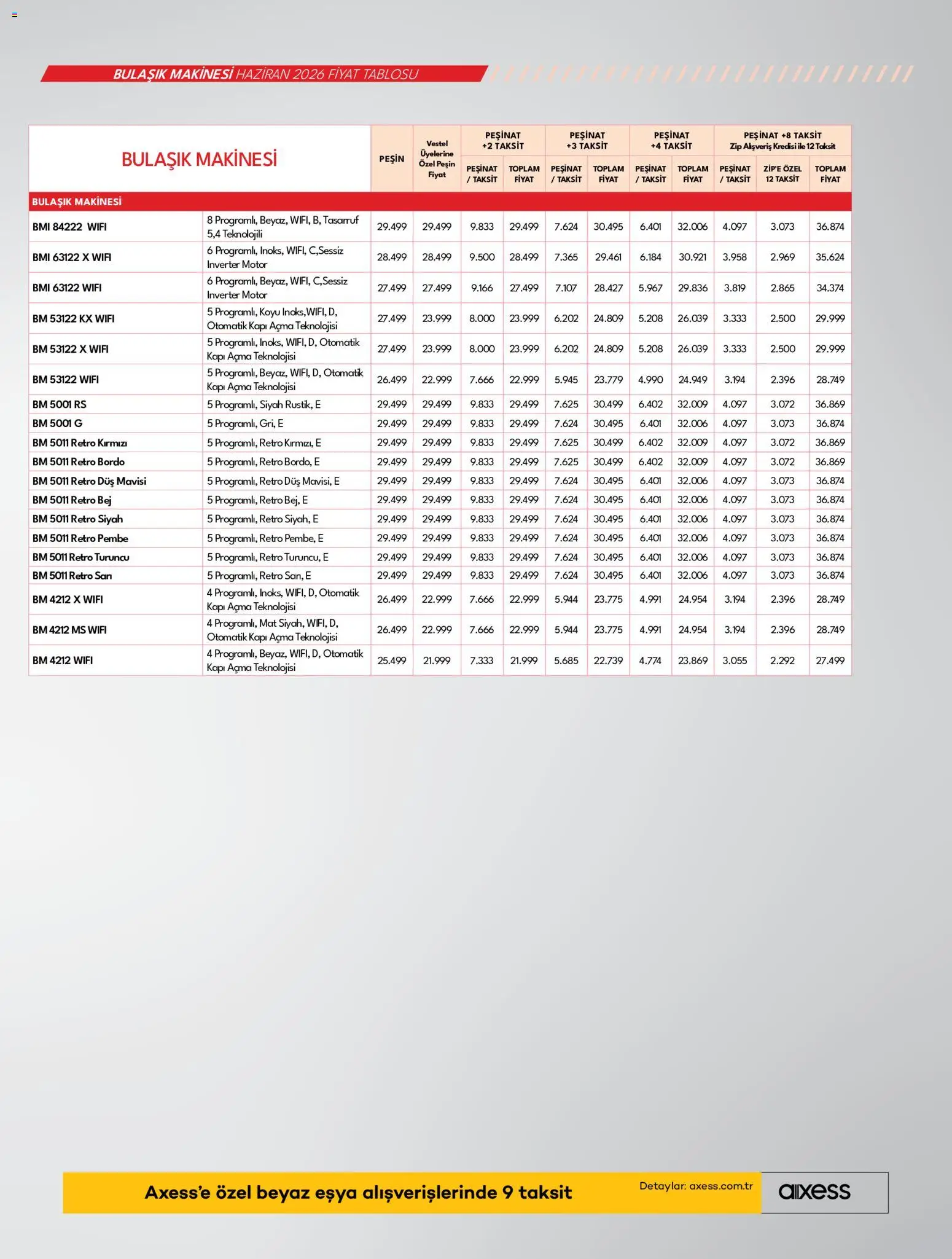 Vestel Katalog - 01.06.2026 tarihinden itibaren geçerlidir | Sayfa: 19 | Ürünler: Duş, Bulaşık makinesi