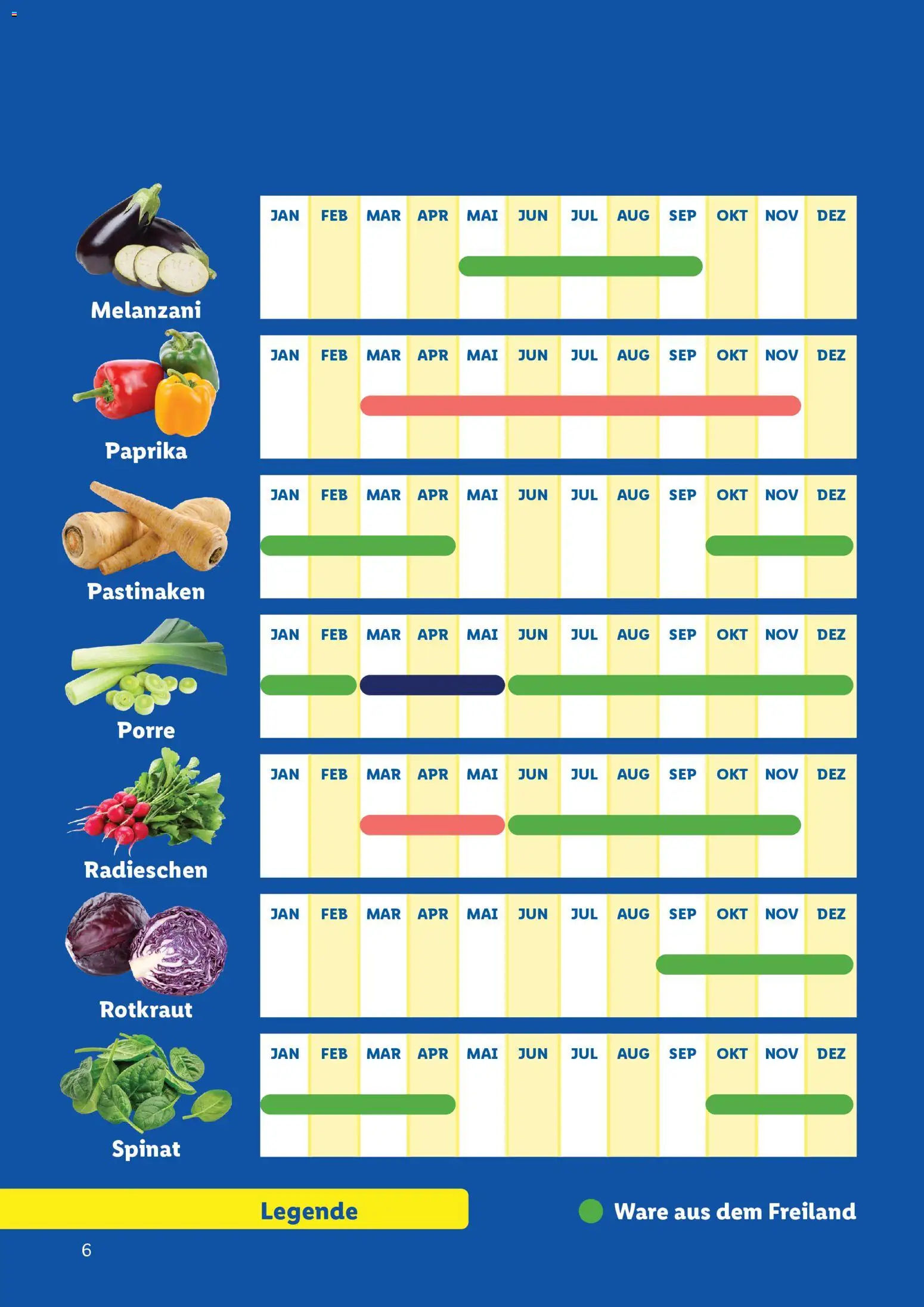 Lidl  Saisonkalender - Obst und Gemüse gültig ab 01.01.2026 | Seite: 6