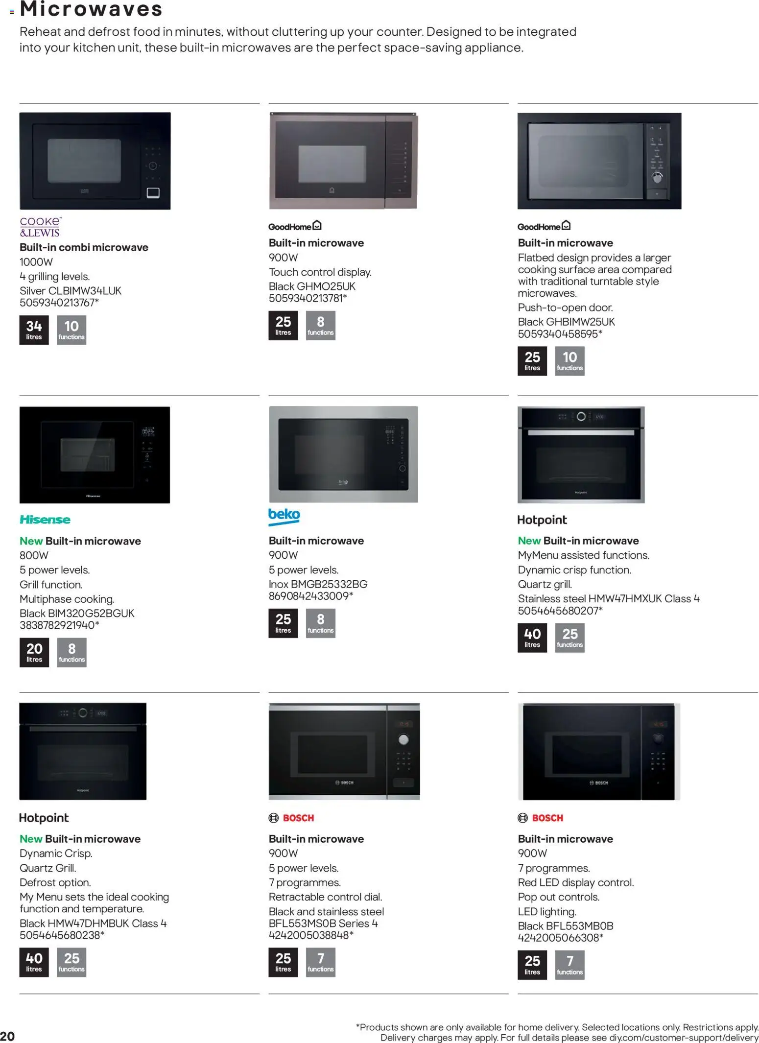 {H1} | Page: 20 | Products: Kitchen, Microwave, Grill