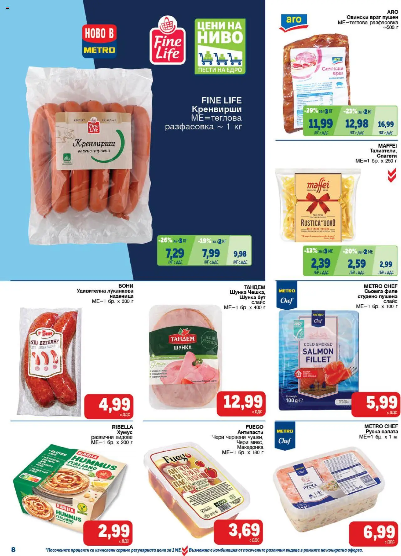 {H1} | Страница: 8 | Продукти: Шунка, Салата, Tortilla lap, Спагети