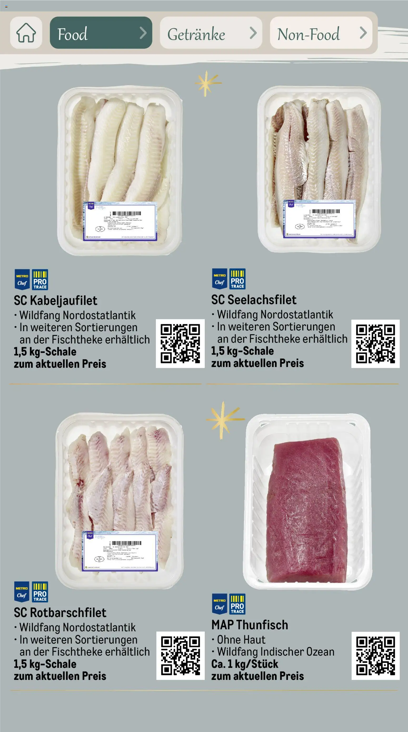 Metro Saisonkatalog Erfolgsrezept – gültig ab 01.10.2026 | Seite: 21 | Produkte: Thunfisch