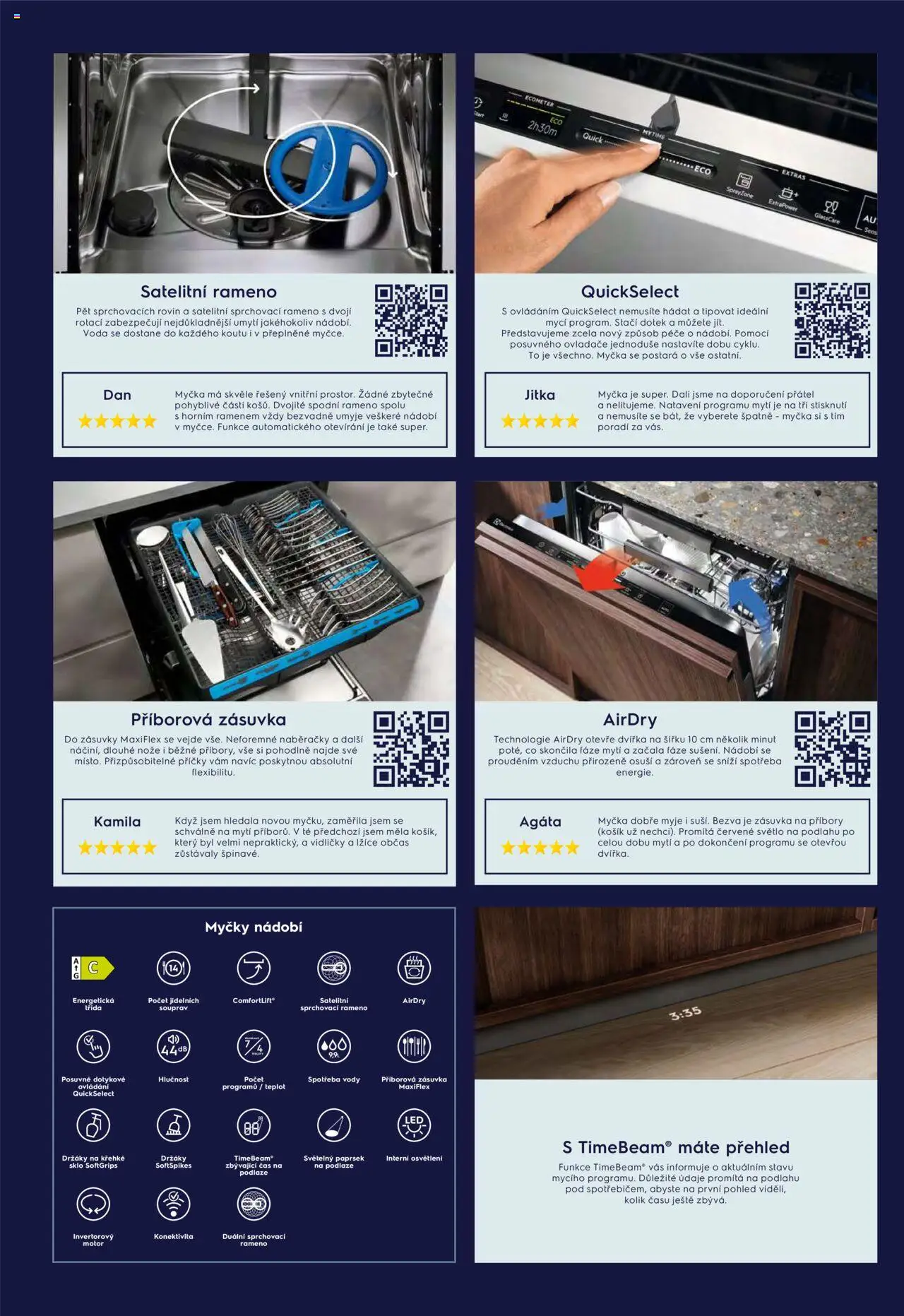 Möbelix leták - Electrolux od 01.04.2025 | Strana: 14 | Produkty: Voda, Nádobí, Myčka, Zásuvka
