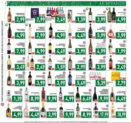 Anteprima del volantino PIM Supermercati volantino valido a partire dal 23/10/2026 | Pagina: 21