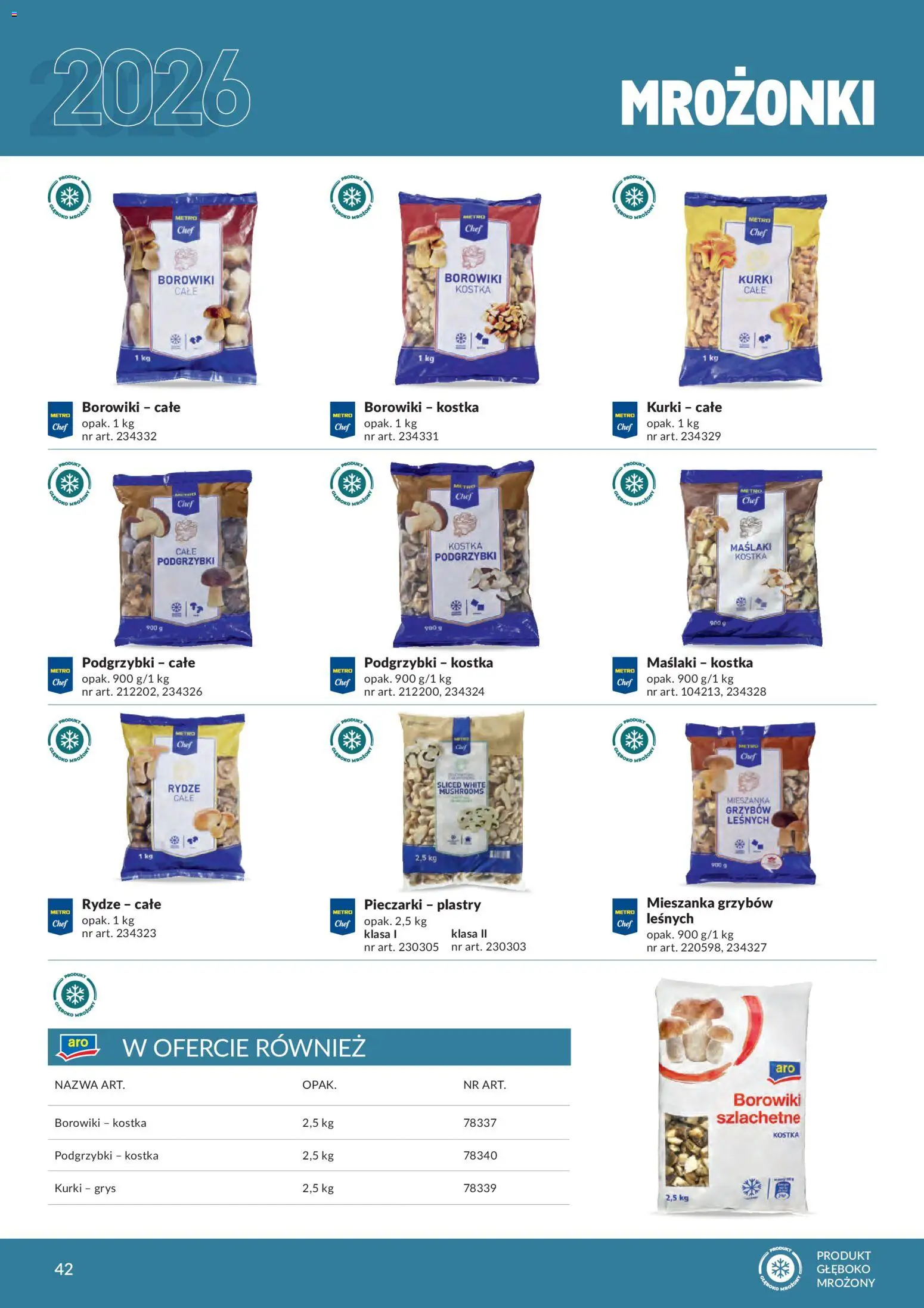 Makro gazetka - Produktów marek własnych dla profesjonalnej Gastronomii od 01.03.2026 | Strona: 42 | Produkty: Mrożonki, Pieczarki, Kurki