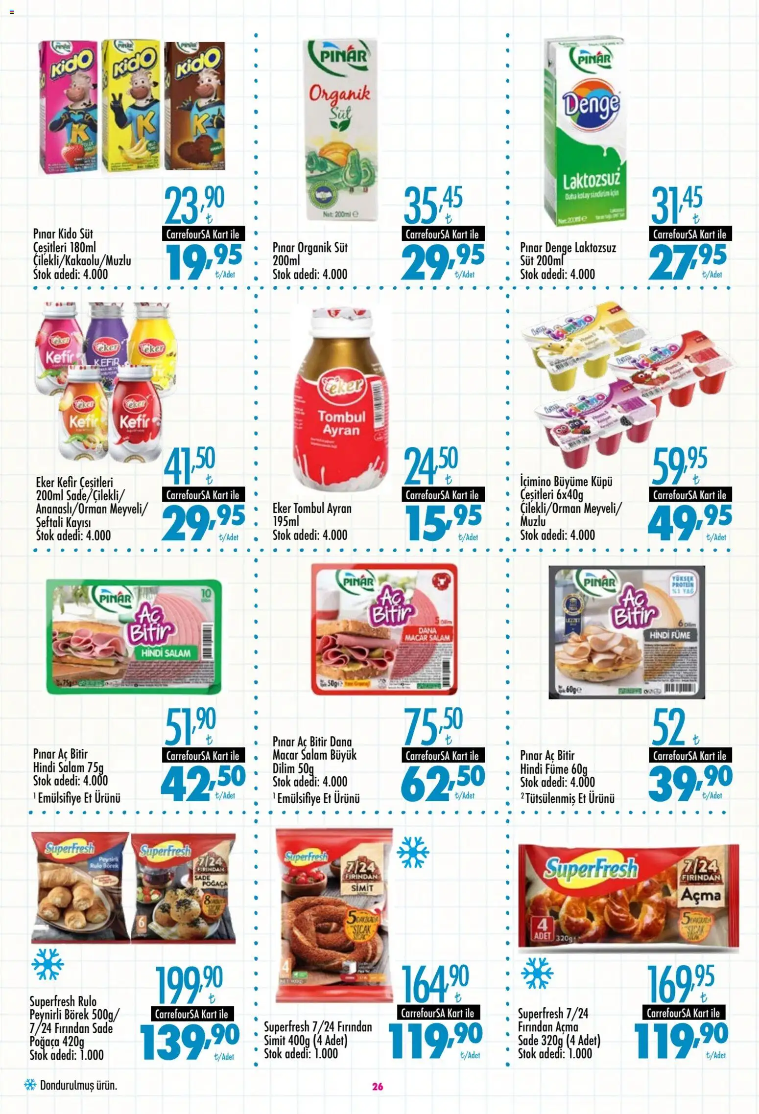 CarrefourSA - Okula dönüş - 26 Ağustos 2026 tarihinden itibaren geçerlidir | Sayfa: 25 | Ürünler: Simit, Yağ, Şeftali, Hindi füme