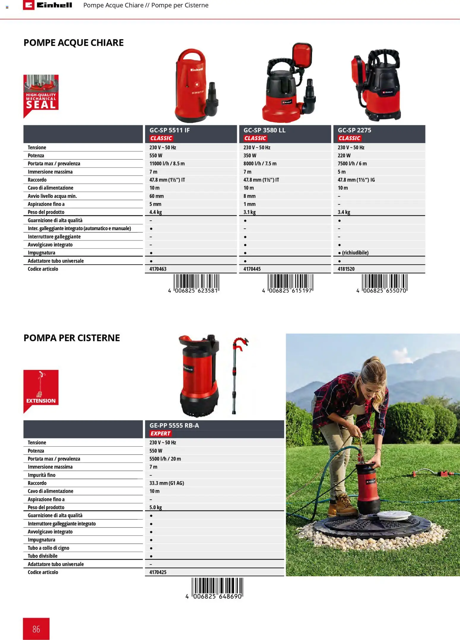 Volantino Einhell del 02/03/2026 | Pagina: 88 | Prodotti: Acqua, Tubo, Cavo, Adattatore