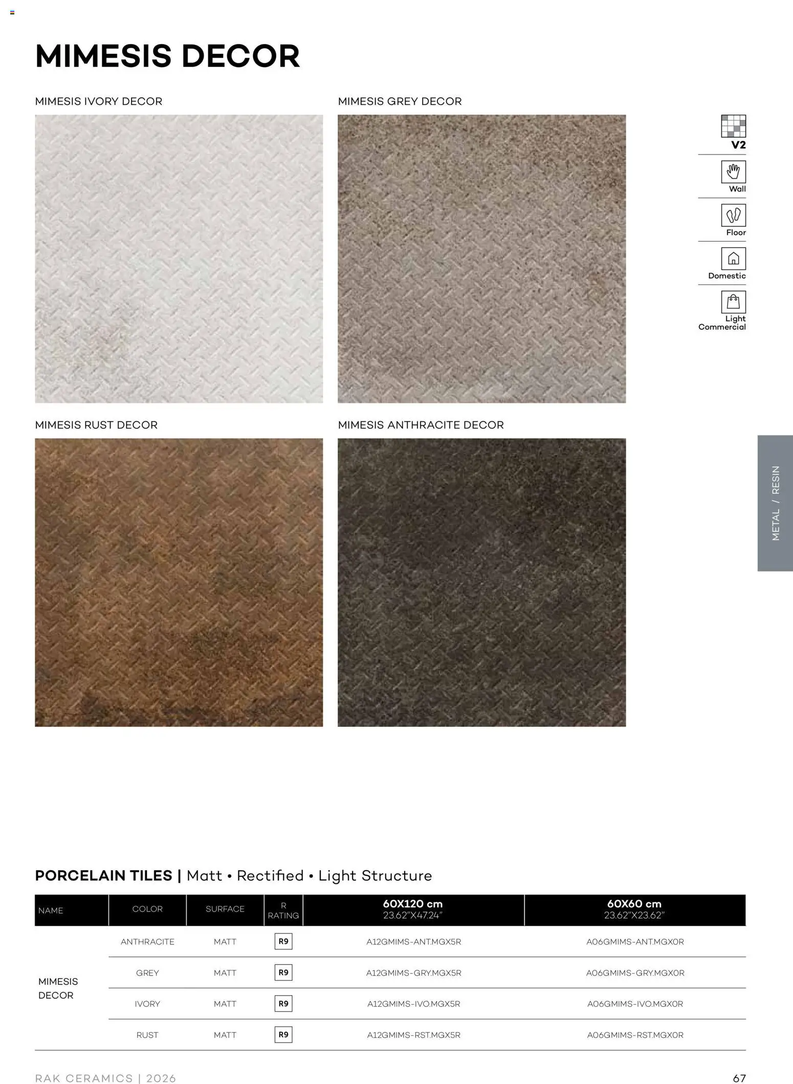 {H1} | Page: 69 | Products: Light
