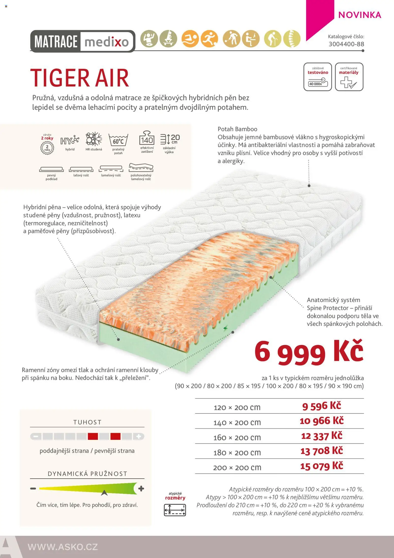 ASKO nábytek leták - Nabídka matrací od 01.01.2026 | Strana: 20 | Produkty: Tiger, Matrace, Rošt, Pěna