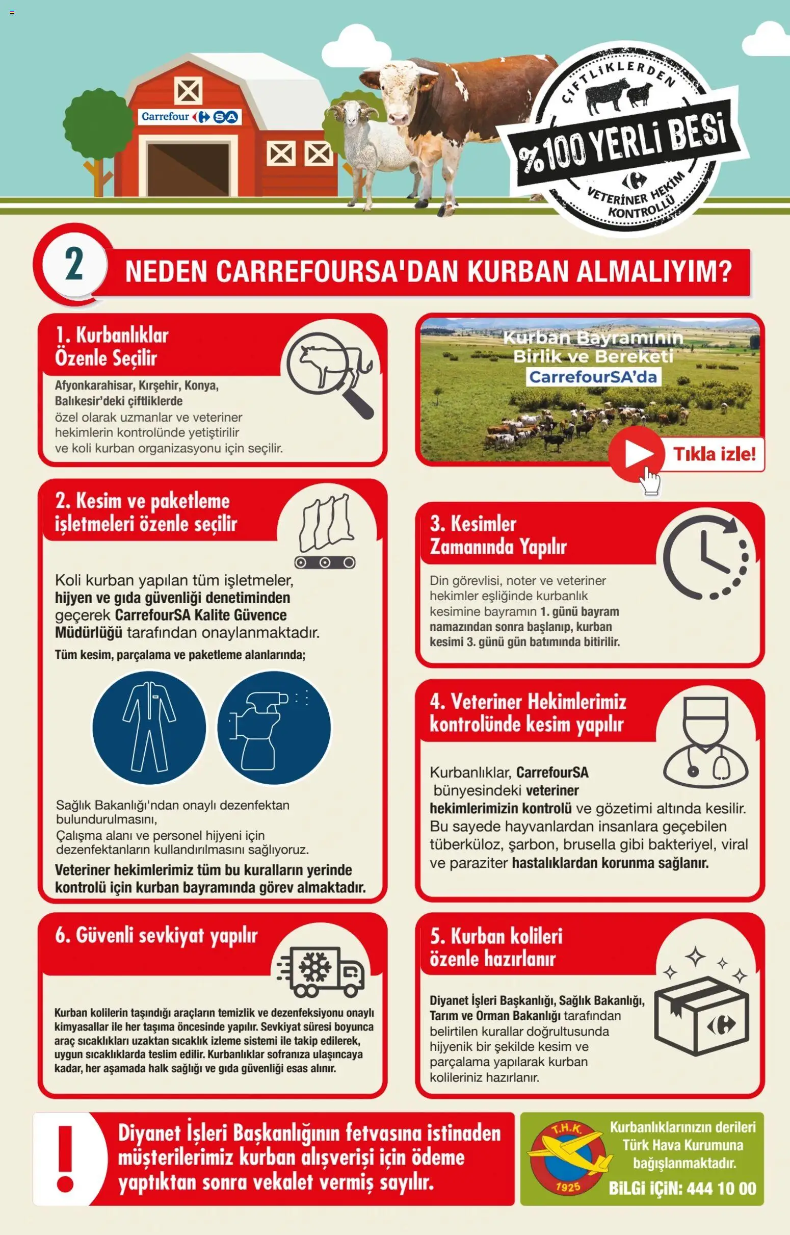 CarrefourSA Katalog - 07.05.2026 tarihinden itibaren geçerlidir | Sayfa: 3