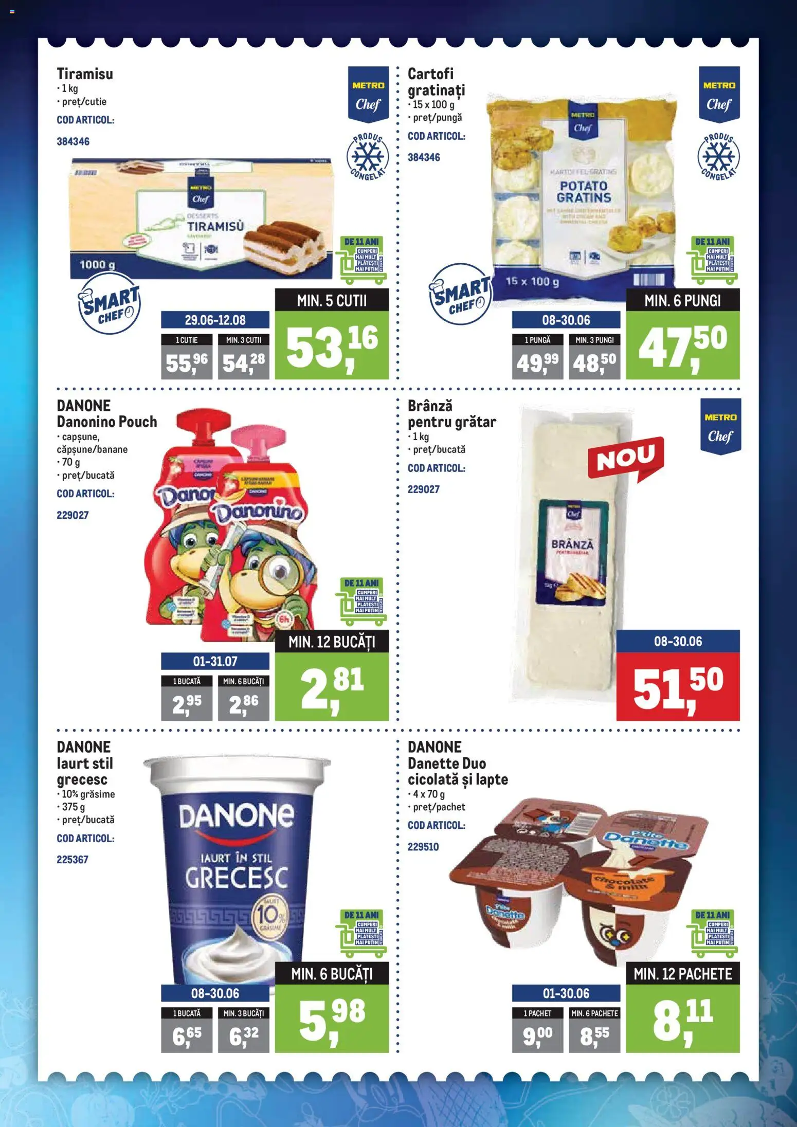 Noul catalog Metro – valabil de la 29.06.2026 | Pagină: 2