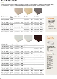 Preview of B&Q - Doors, windows & interiors valid from 25/02/2026 | Page: 22 | Products: Suit, TV