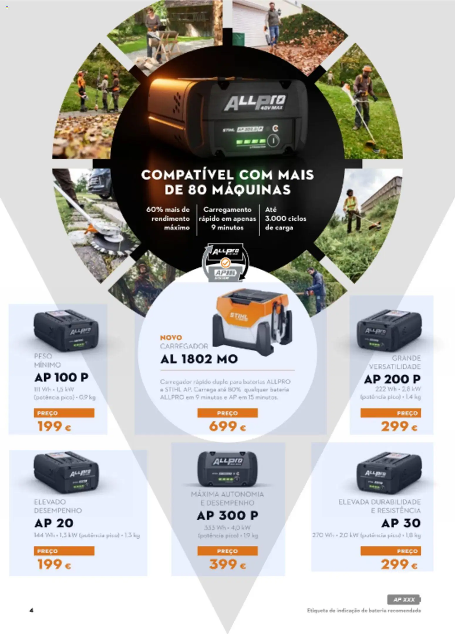 Stihl Outono Catálogo │ válido de 28/09/2026 | Página: 4 | Produtos: Baterias, Bateria