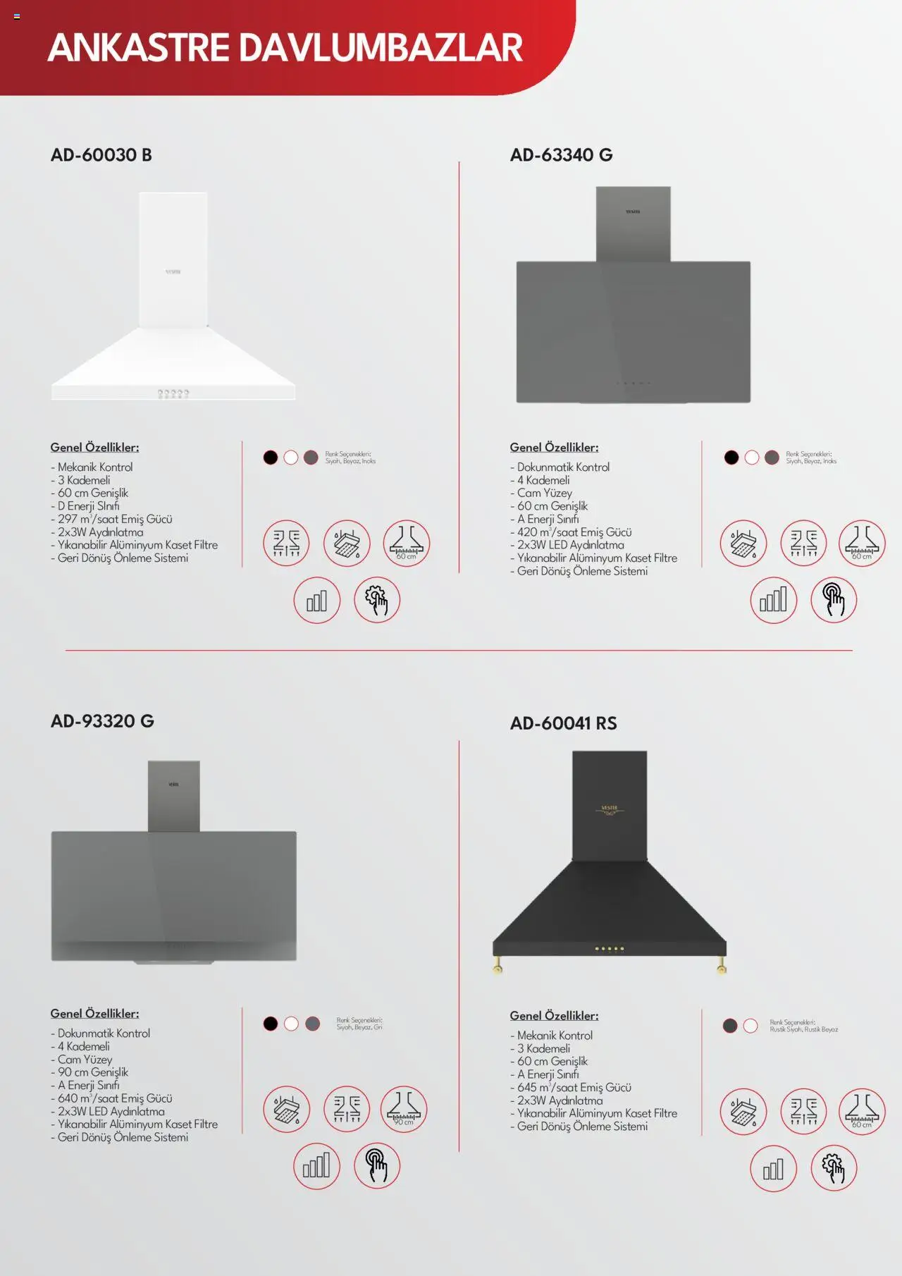Vestel Ankastre Katalog - 03.06.2025 tarihinden itibaren geçerlidir | Sayfa: 24