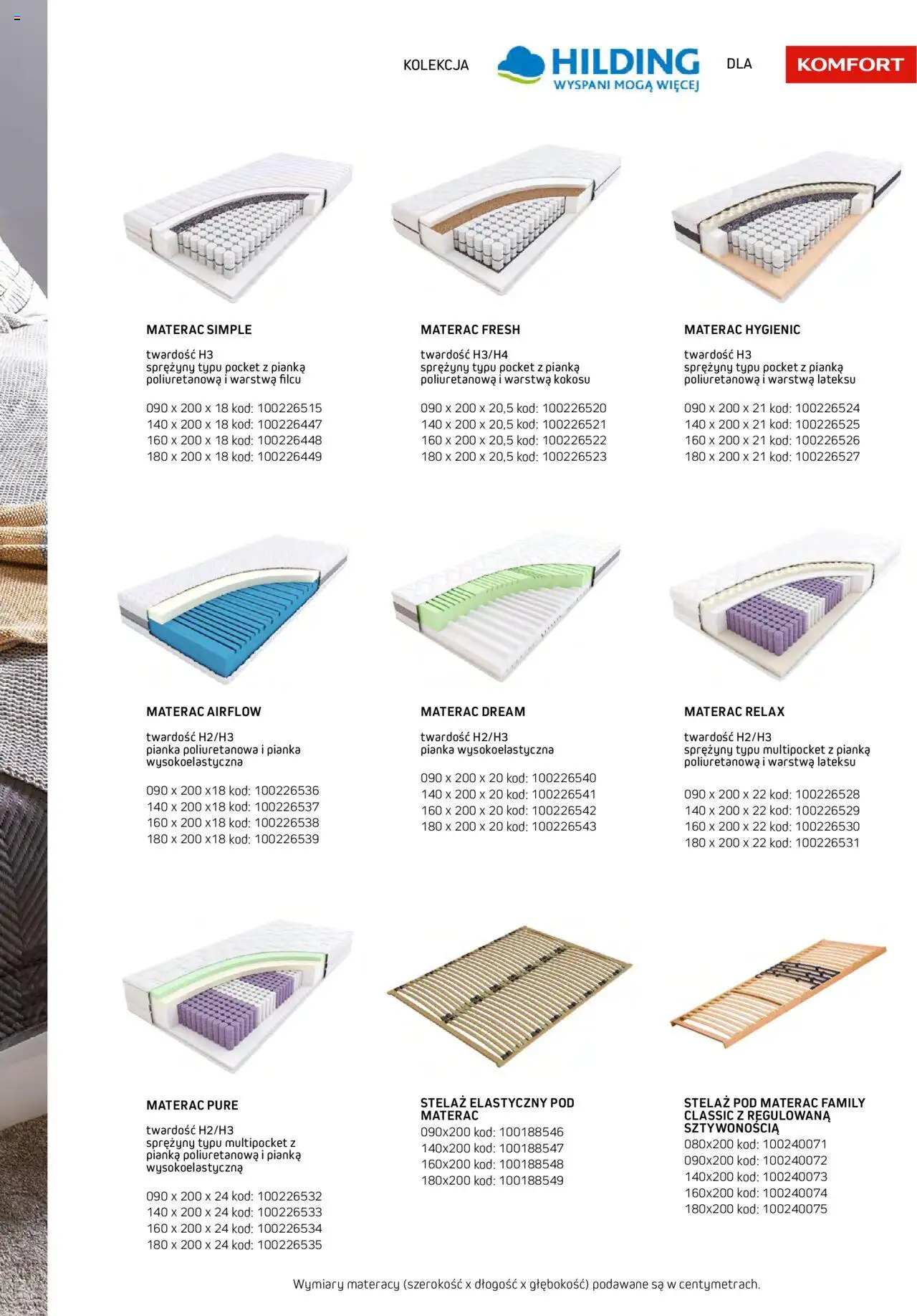 Komfort Gazetka - Katalog Meble od 01.09.2024 | Strona: 63 | Produkty: Materac