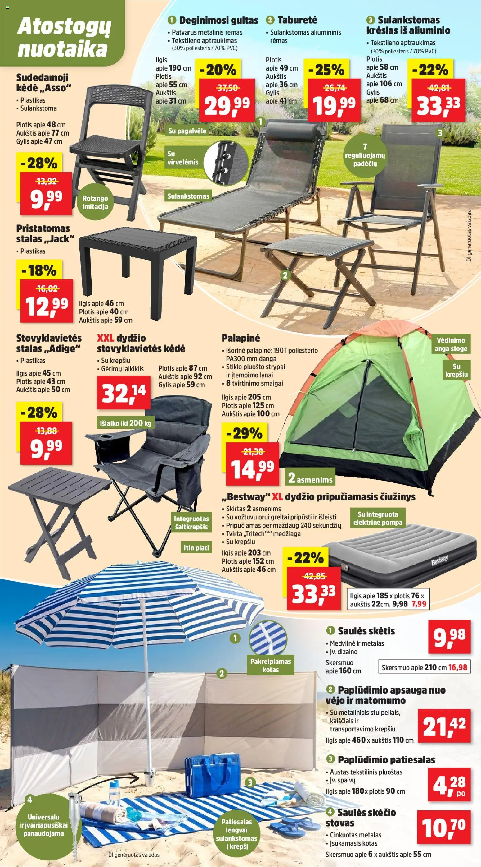 Thomas Philipps akcijos nuo 18.05.2026 | Puslapis: 7