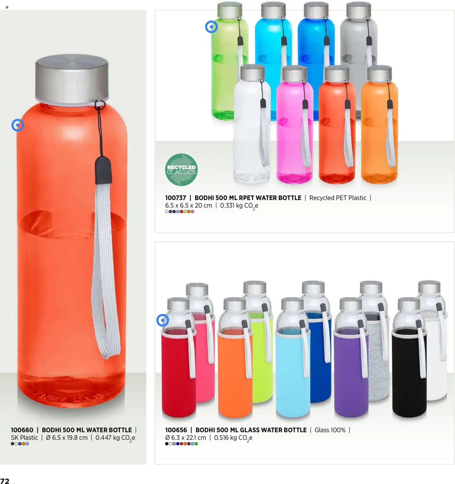Sapo Giveaways Inspiration Guide – σε ισχύ από 14/01/2026 | Σελίδα: 72