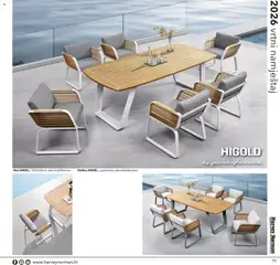 Vrtni namještaj 2026 Harvey Norman - Pregled kataloga iz trgovine Harvey Norman, vrijedi od 07.04.2026 | Stranica: 95 | Proizvodi: Stol, Stolica, Vrtni namještaj