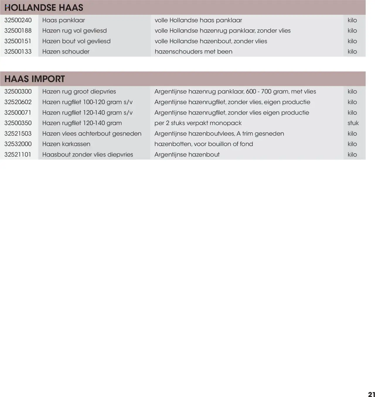 {H1} | Pagina: 21 | Producten: Haas, Vlees, Bouillon