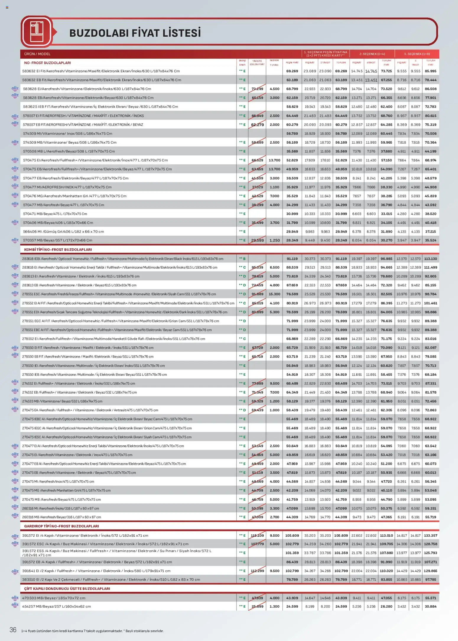 Arçelik Katalog - 16.05.2026 tarihinden itibaren geçerlidir | Sayfa: 36