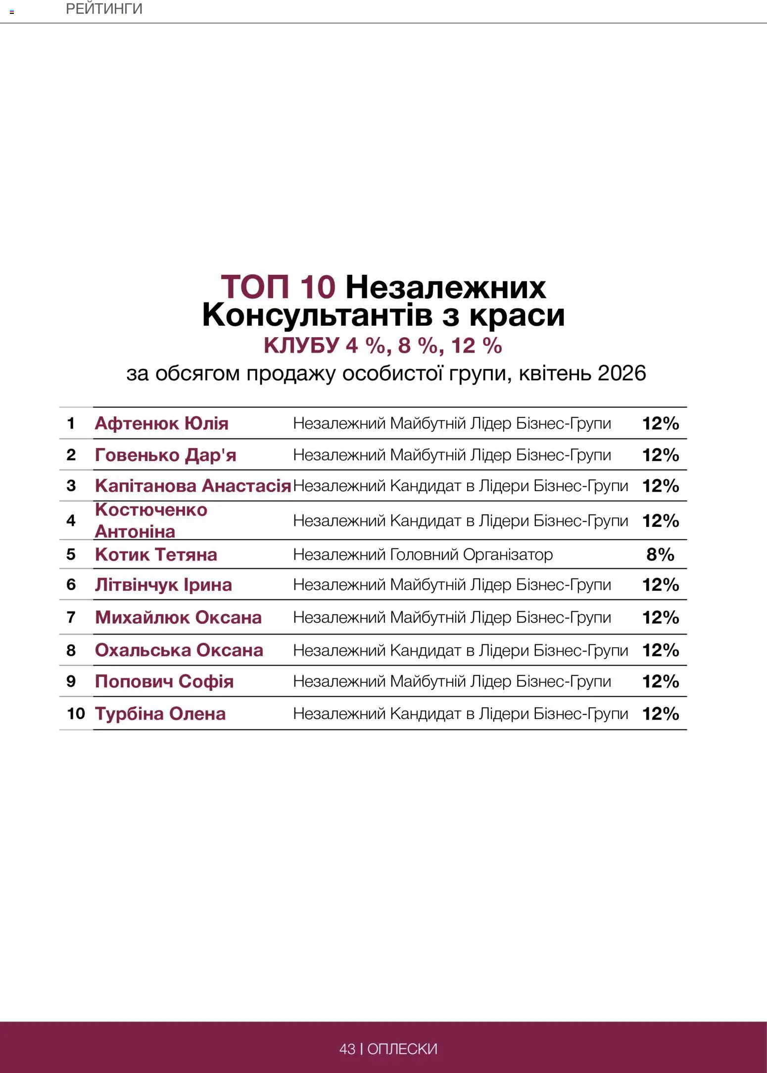 Mary Kay Kаталог - дійснийкції з 29.06.2026 | Сторінка: 43 | Товари: Топ