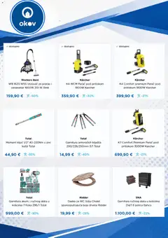 Okov katalog - pregled Okov kataloga - važi od 01.09.2026