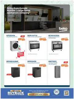 Preview of Sharaf DG catalogue valid from 28 Aug, 2026 | Page: 48