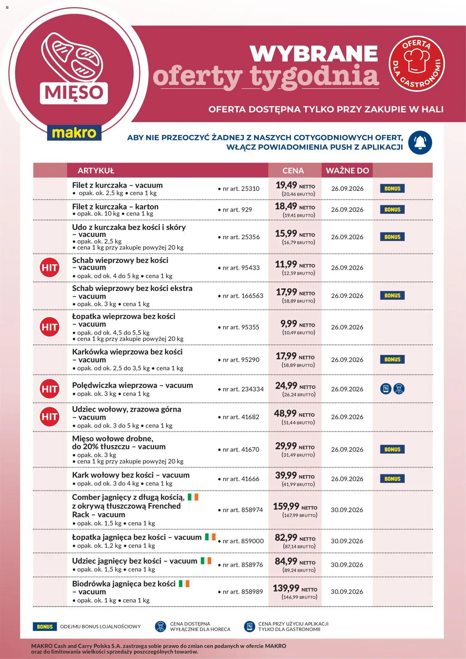 Makro gazetka - Wybrane oferty tygodnia od 19.09.2026 | Strona: 1 | Produkty: Karkówka wieprzowa, Mięso, Schab wieprzowy, Polędwiczka wieprzowa