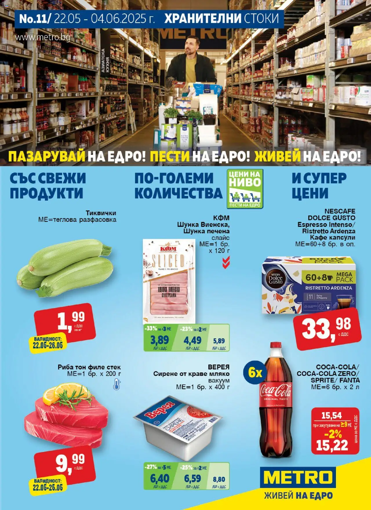 {H1} | Страница: 1 | Продукти: Краве, Мляко, Кафе, Тиквички
