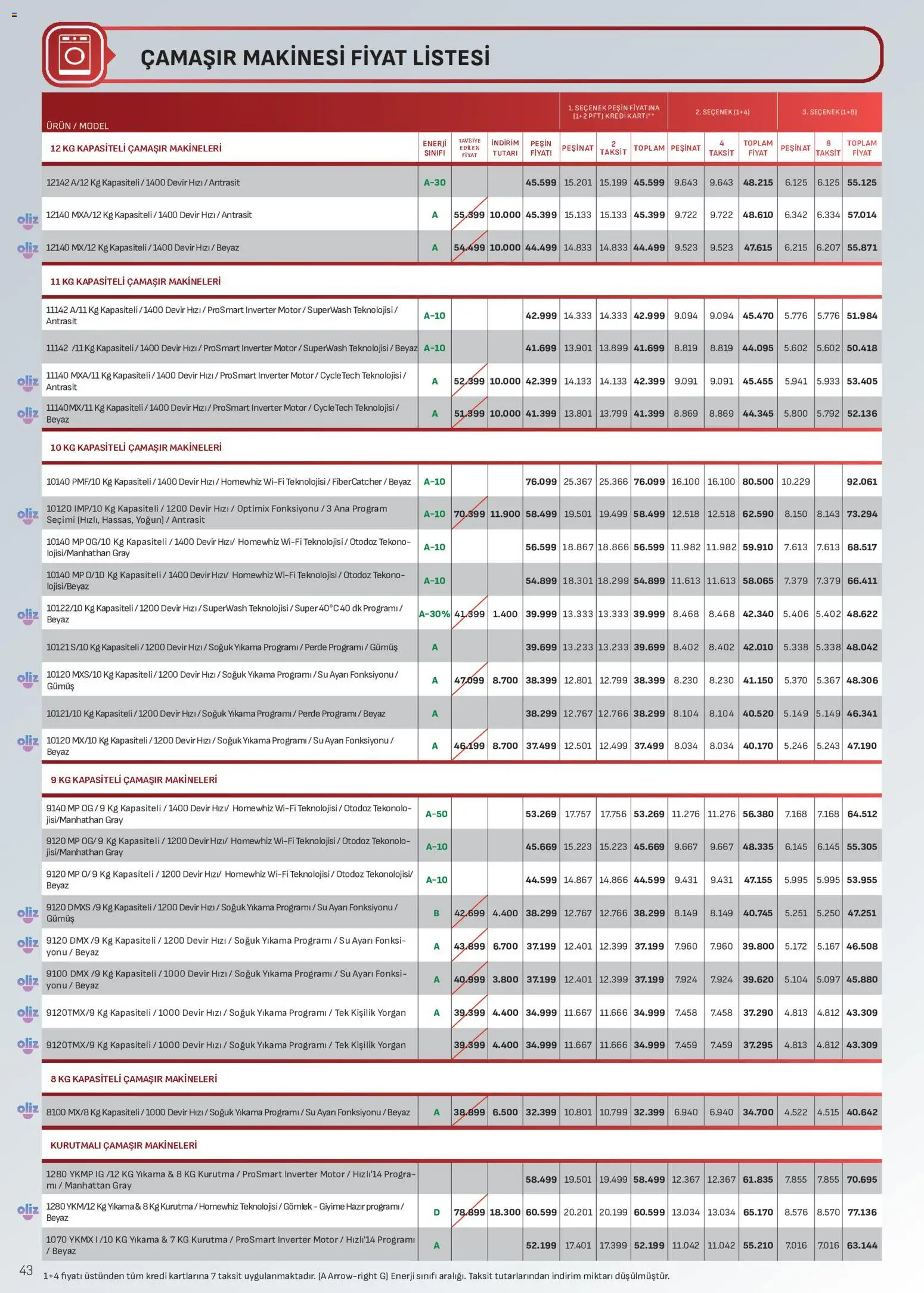 Arçelik Katalog - 16 Ekim 2026 tarihinden itibaren geçerlidir | Sayfa: 43