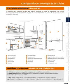 Bricoman - Prévisualisation de Bricoman catalogue valide à partir de 11.05.2026 | Page: 169