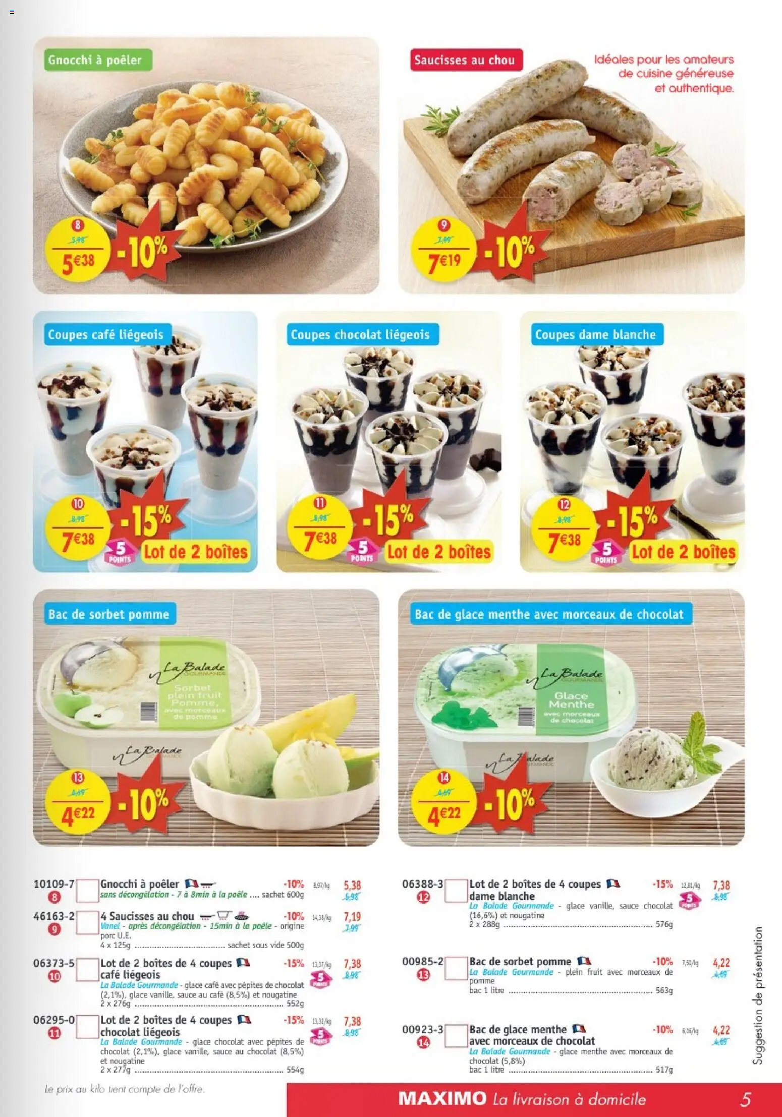 {H1} | Page: 5 | Produits: Pomme, Poêle, Pépites de chocolat, Porc
