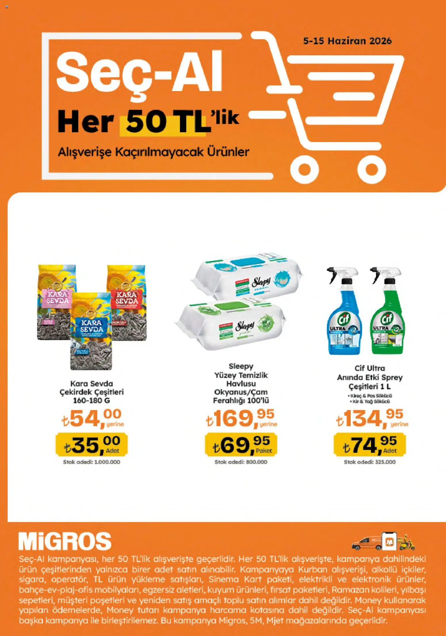 Migros Katalog - 5M Migroskop Dijital - 04.06.2026 tarihinden itibaren geçerlidir | Sayfa: 125