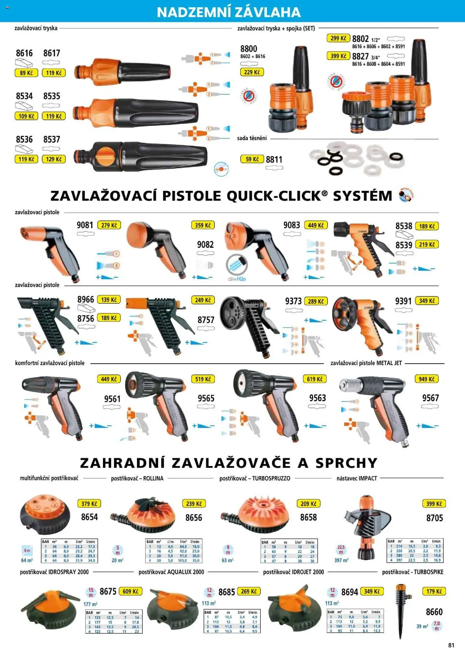 Hecht katalog - Léto - podzim 2026 od 21.08.2026 | Strana: 81 | Produkty: Postřikovač