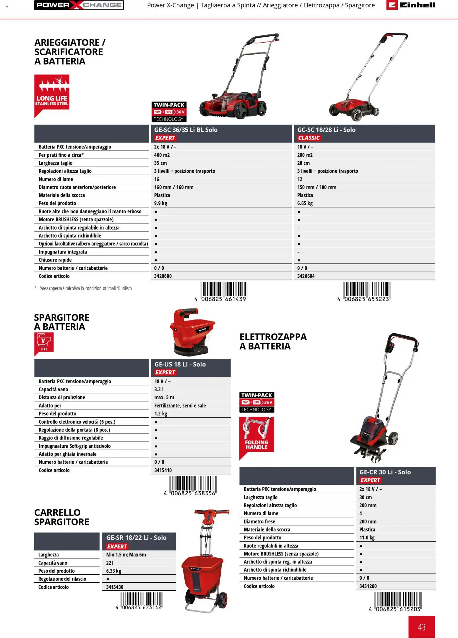 Volantino Einhell del 17.03.2026 | Pagina: 45 | Prodotti: Carrello, Coperta, Batteria, Caricabatterie